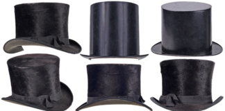 Gdzie jest cylinder w samochodzie?