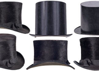 Gdzie jest cylinder w samochodzie?