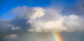 Jaka pogoda na motor?